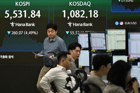 Азиатские индексы - 05/03/26